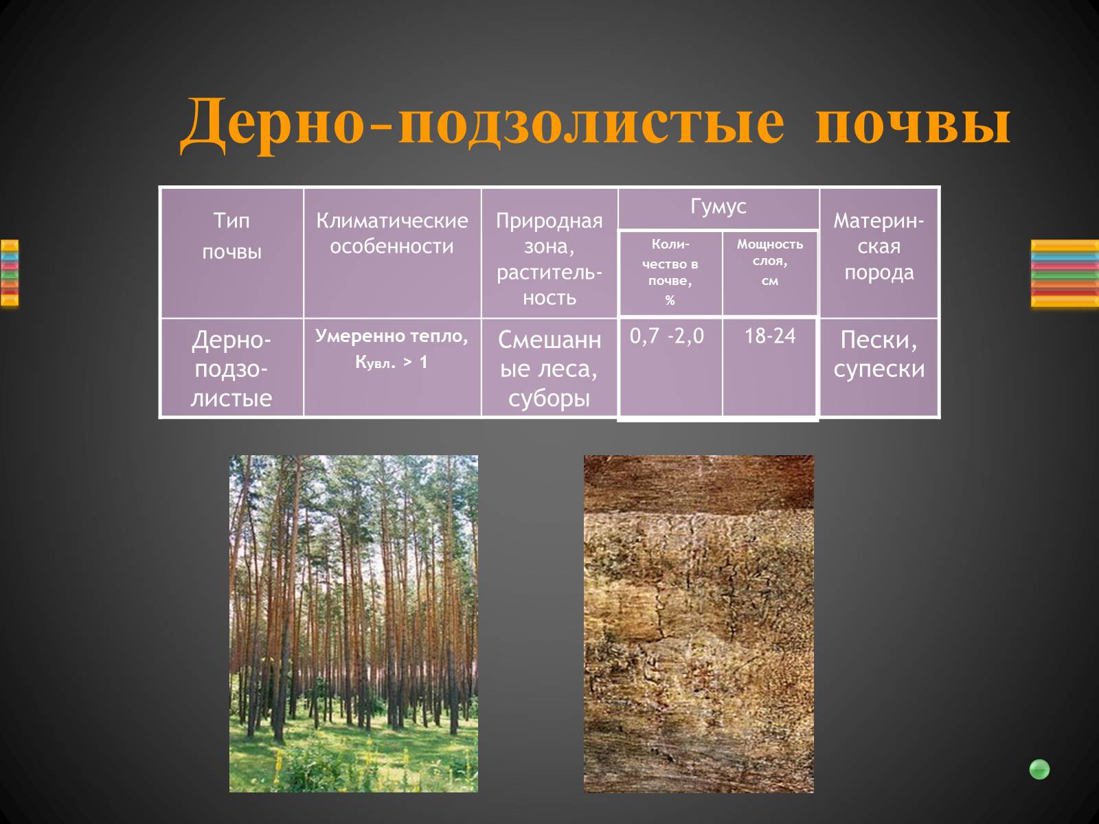 Презентація на тему «Почвы Украины» - Слайд #16 Презентація на тему «Почвы Украины» - Слайд #16
