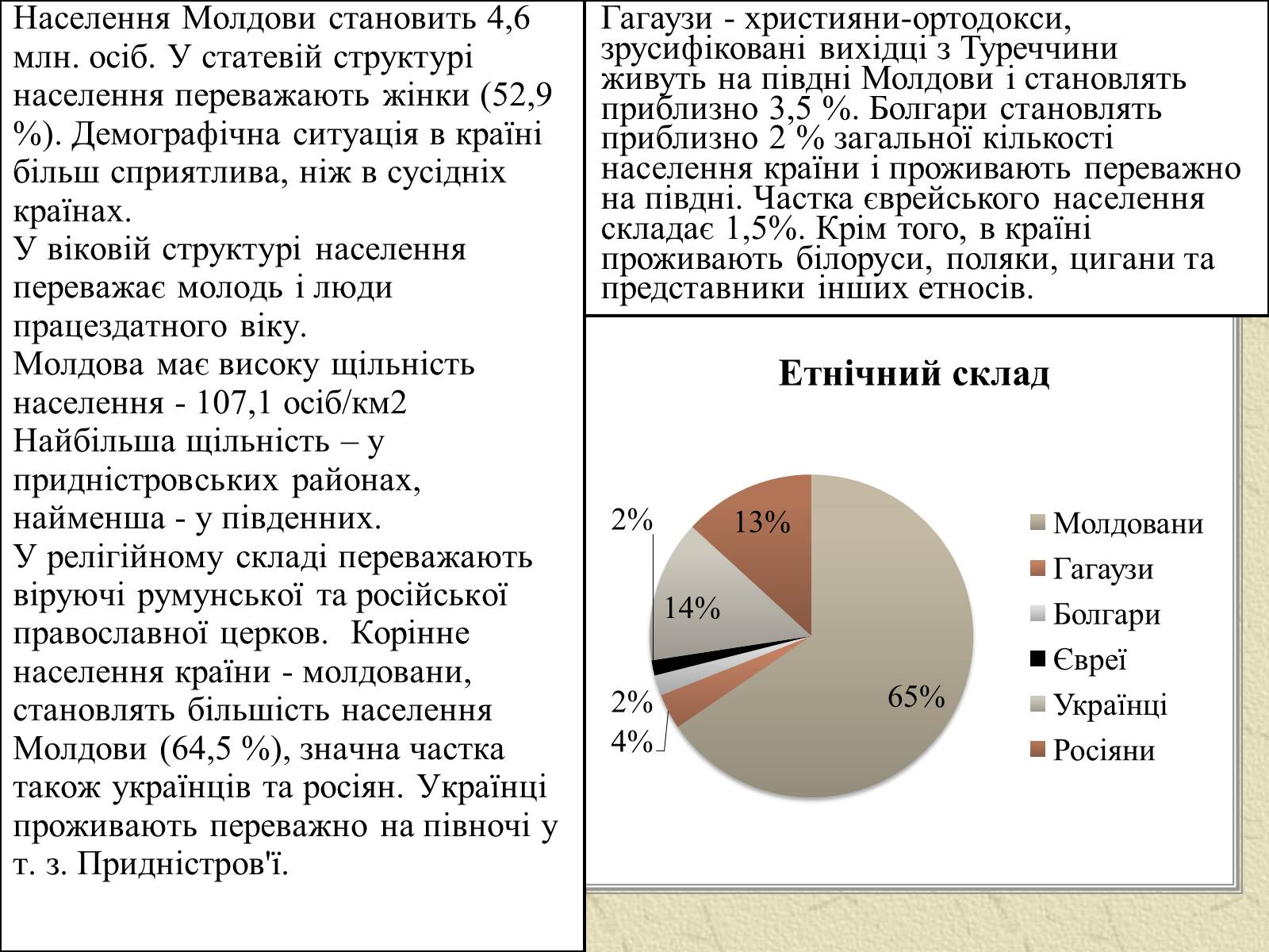 Презентація на тему «Республіка Молдова» (варіант 3) - Слайд #7 Презентація на тему «Республіка Молдова» (варіант 3) - Слайд #7