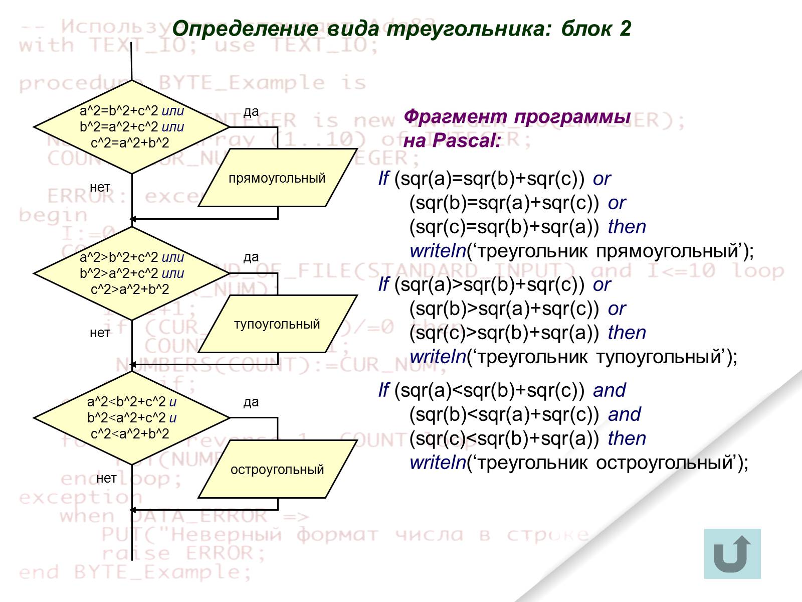 Презентація на тему «Delphi» - Слайд #110 Презентація на тему «Delphi» - Слайд #110