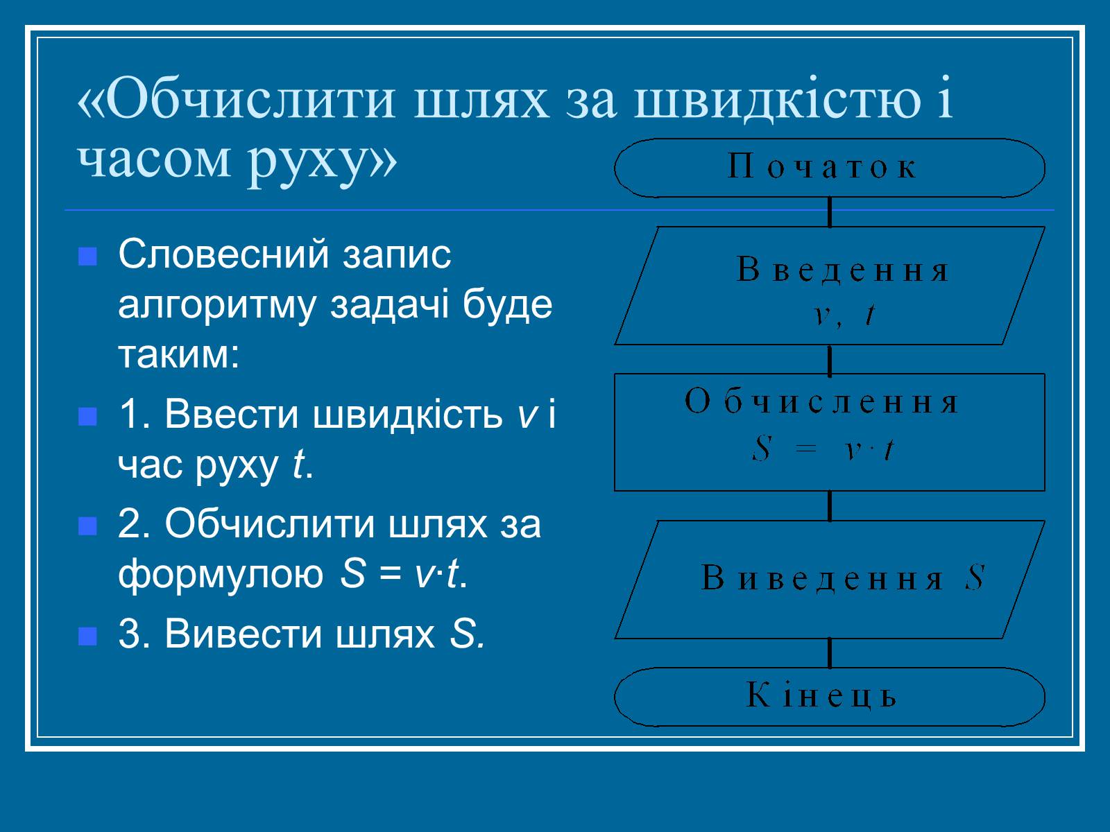 Презентація на тему «Алгоритм» (варіант 2) - Слайд #20 Презентація на тему «Алгоритм» (варіант 2) - Слайд #20