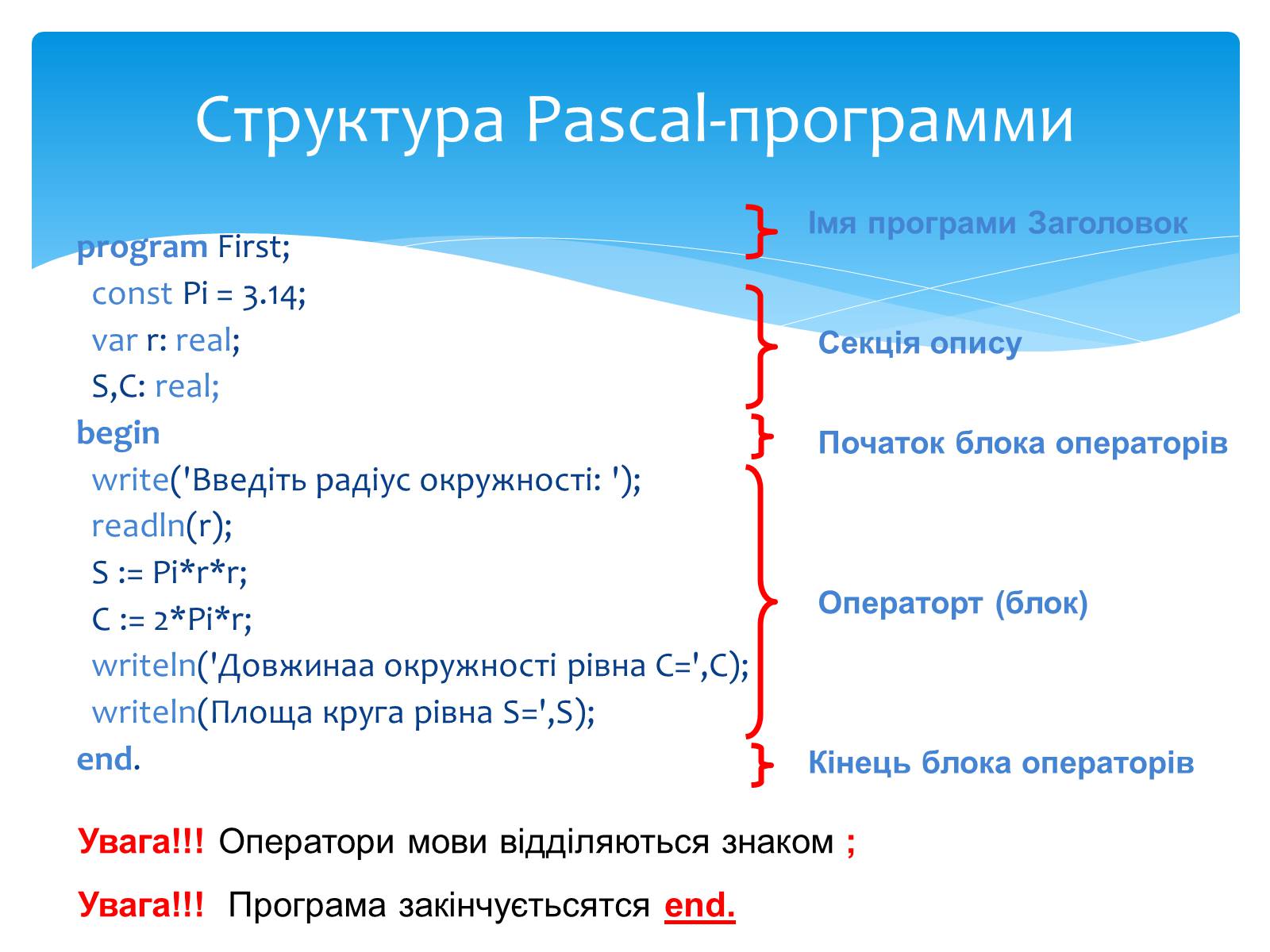 Презентація на тему «Мова програмування Pascal. Основні поняття» - Слайд #6 Презентація на тему «Мова програмування Pascal. Основні поняття» - Слайд #6