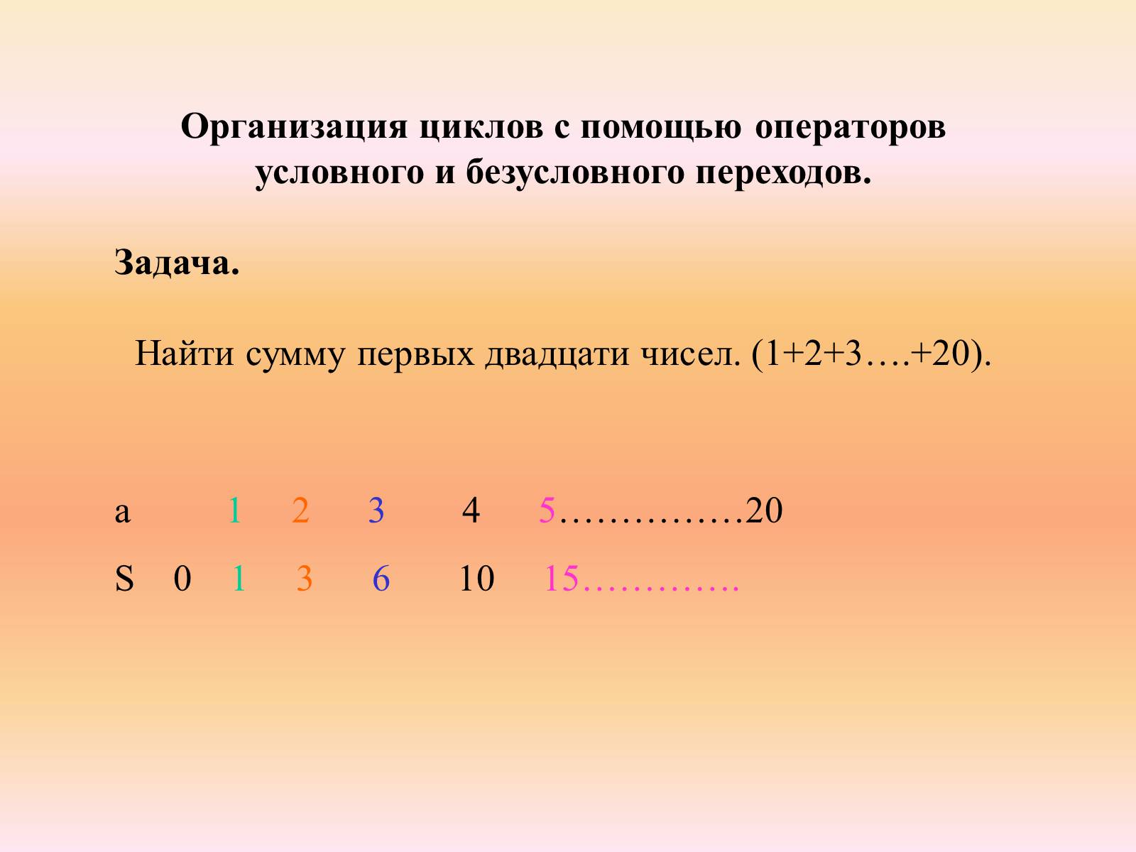 Презентація на тему «Язык программирования Паскаль» - Слайд #34 Презентація на тему «Язык программирования Паскаль» - Слайд #34