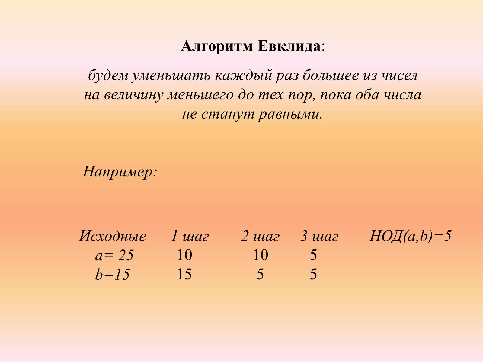Презентація на тему «Язык программирования Паскаль» - Слайд #37 Презентація на тему «Язык программирования Паскаль» - Слайд #37