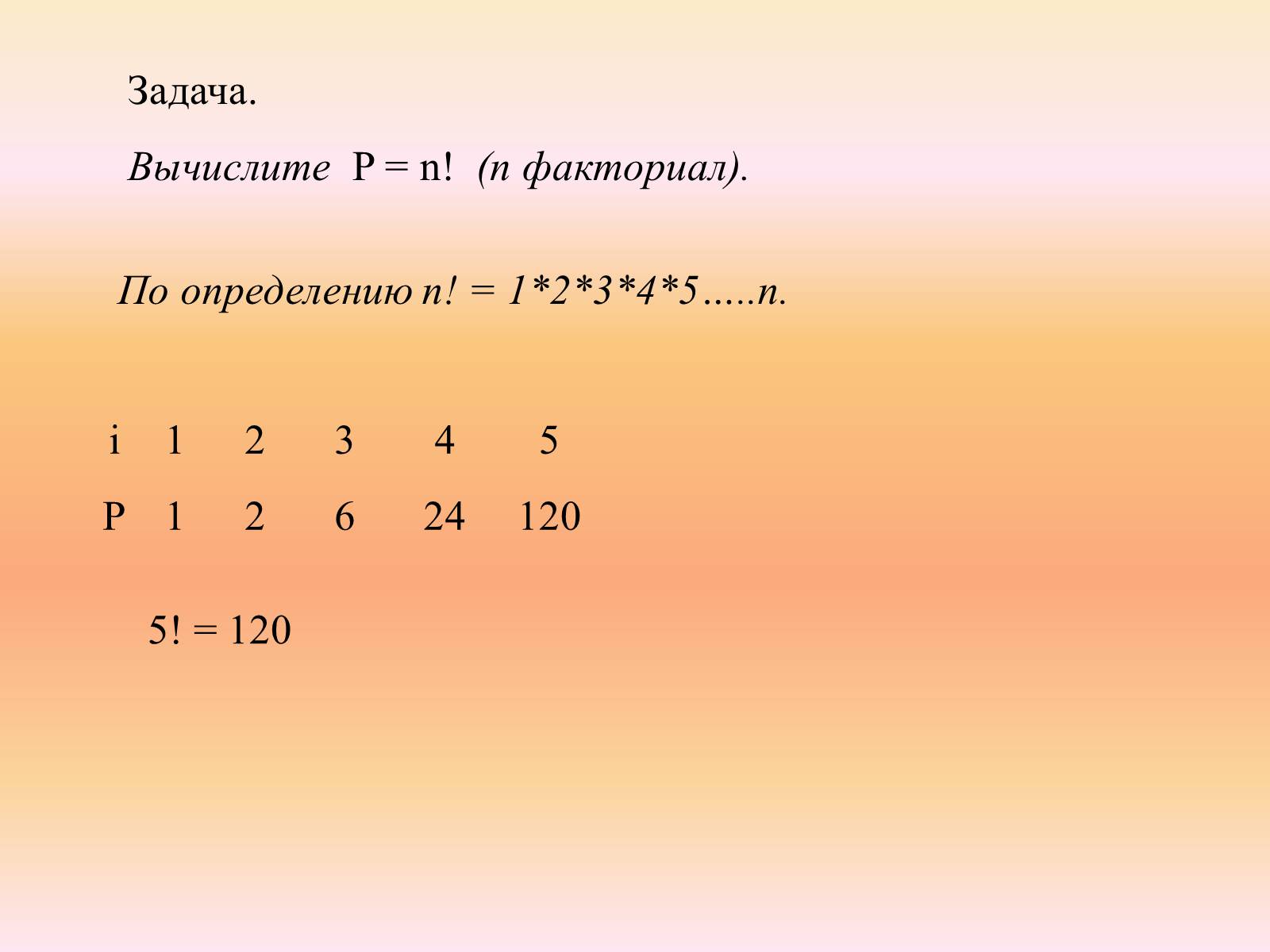 Презентація на тему «Язык программирования Паскаль» - Слайд #42 Презентація на тему «Язык программирования Паскаль» - Слайд #42