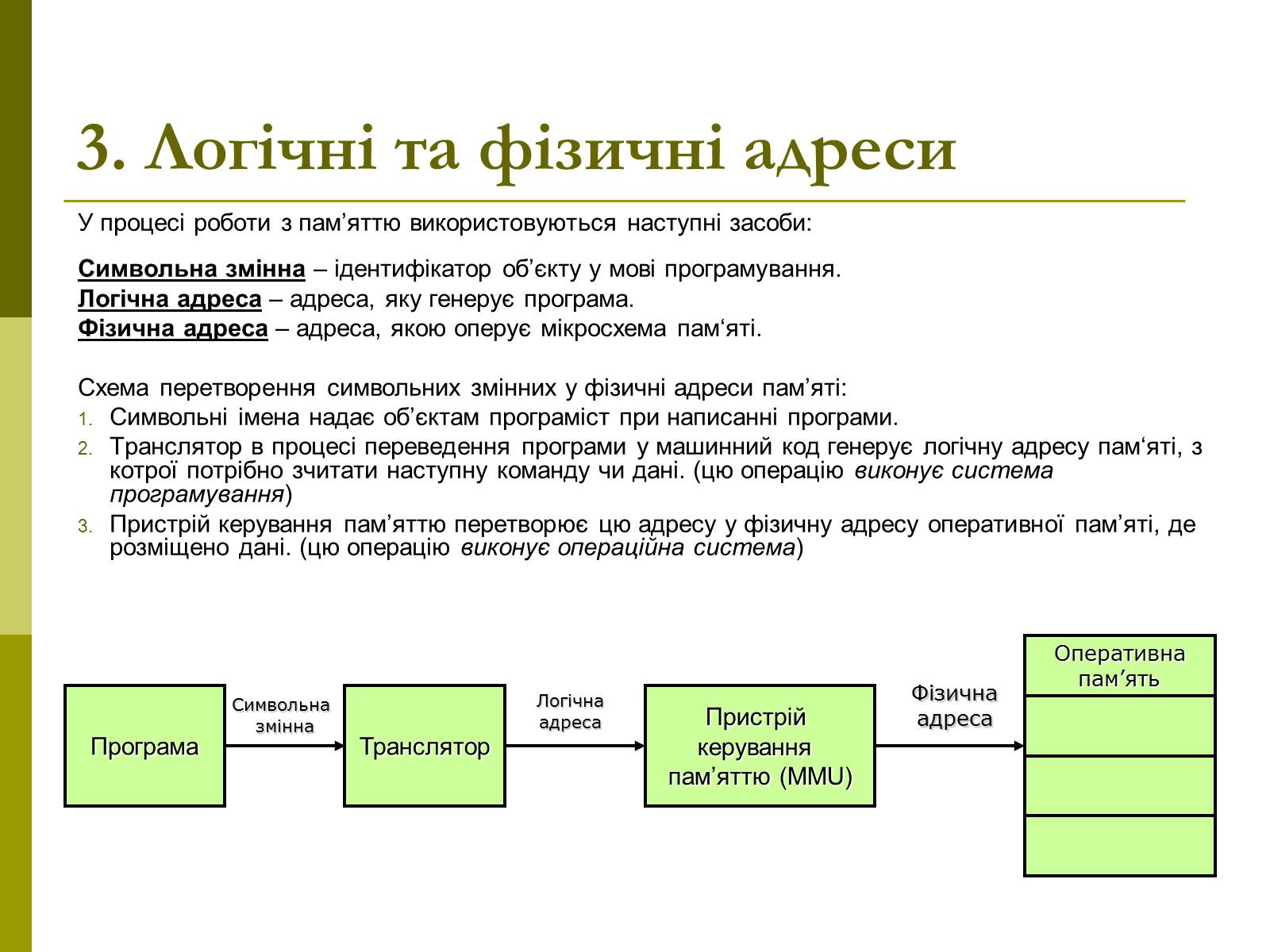 Презентація на тему «Керування оперативною памя’ттю» - Слайд #5 Презентація на тему «Керування оперативною памя’ттю» - Слайд #5