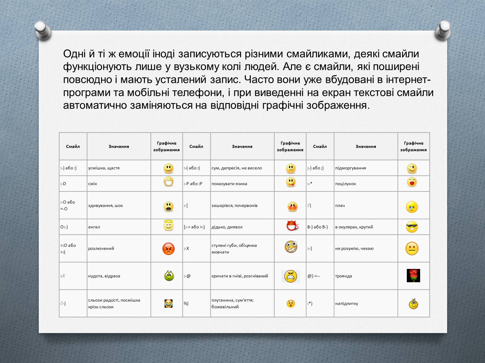 Презентація на тему «Смайлики» - Слайд #8 Презентація на тему «Смайлики» - Слайд #8