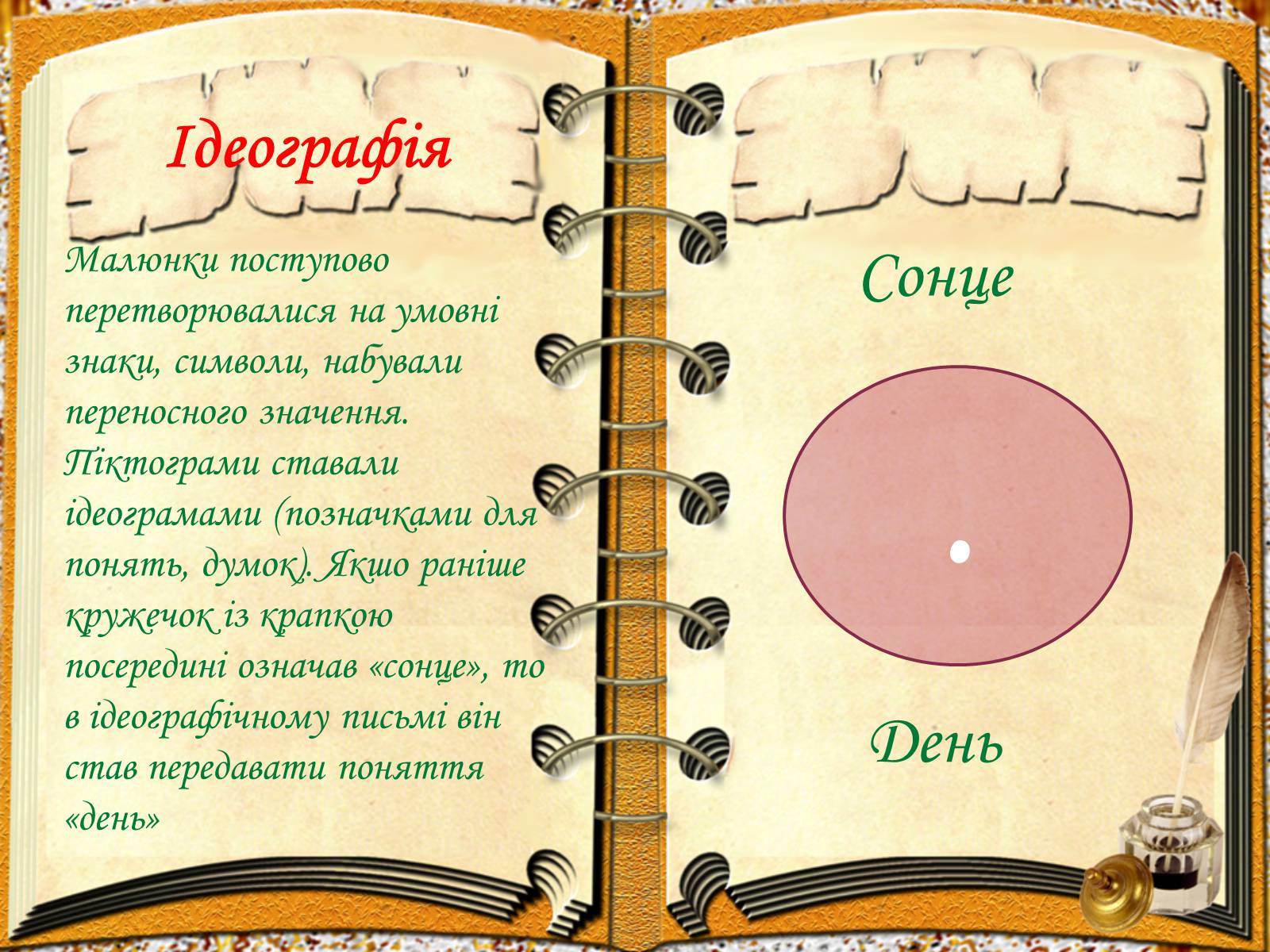 Презентація на тему «Виникнення і розвиток письма» - Слайд #10 Презентація на тему «Виникнення і розвиток письма» - Слайд #10