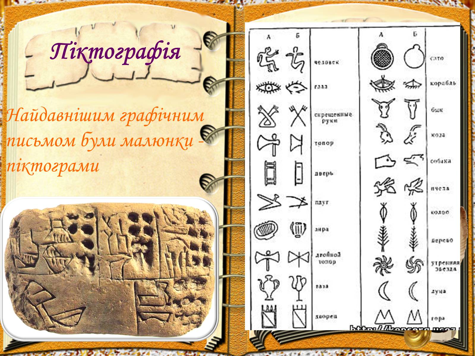 Презентація на тему «Виникнення і розвиток письма» - Слайд #8 Презентація на тему «Виникнення і розвиток письма» - Слайд #8