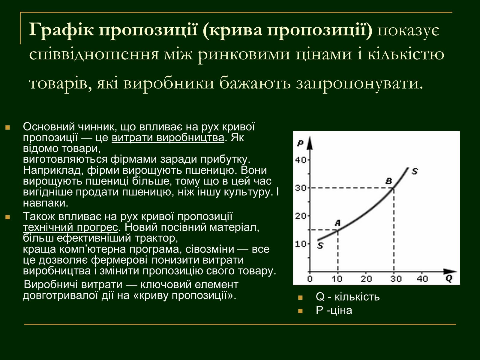 Презентація на тему «Еластичність попиту і пропозиції та застосування знань про еластичність» - Слайд #15 Презентація на тему «Еластичність попиту і пропозиції та застосування знань про еластичність» - Слайд #15
