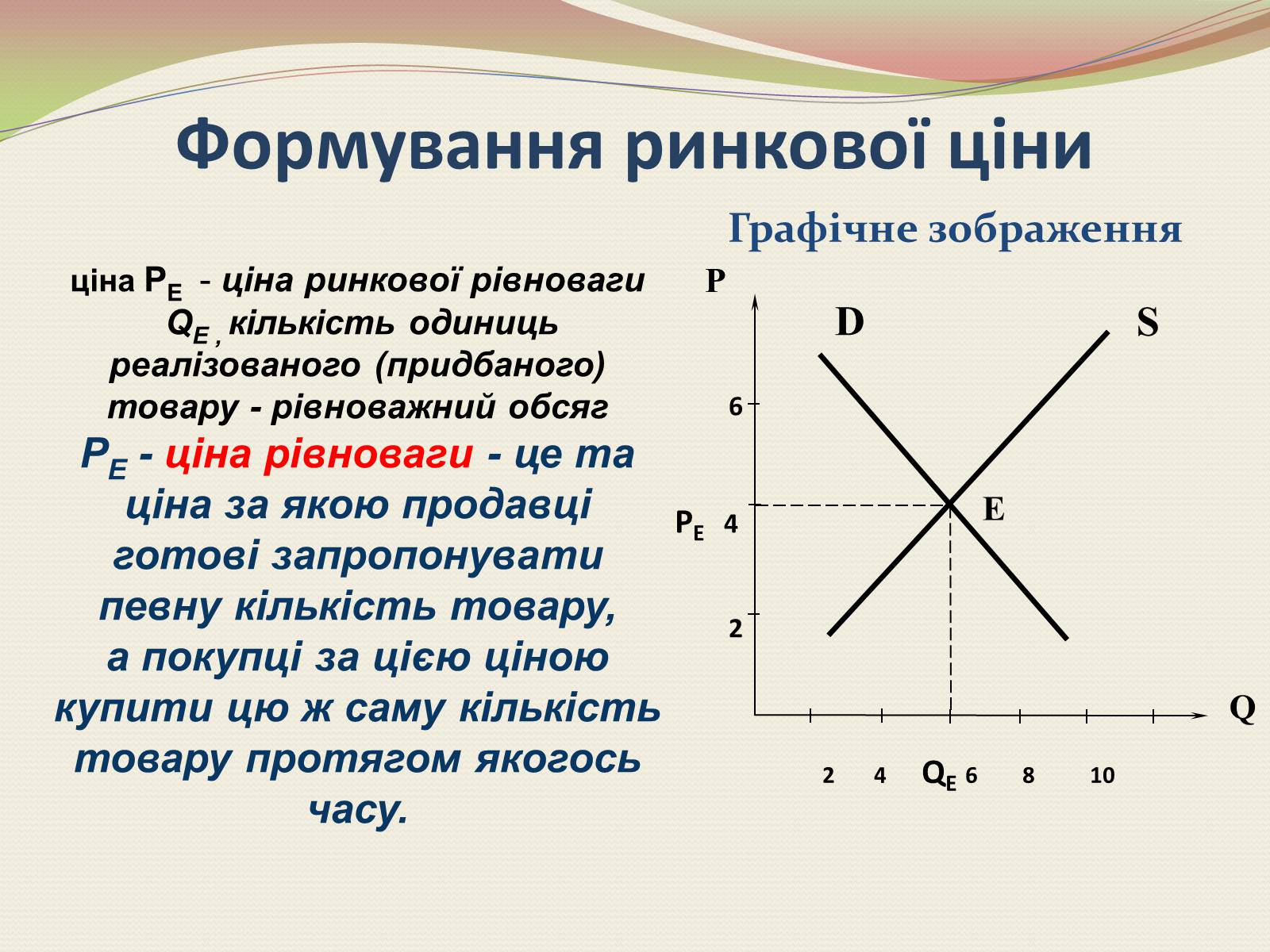 Презентація на тему «Взаємодія попиту і пропозиції» (варіант 1) - Слайд #3