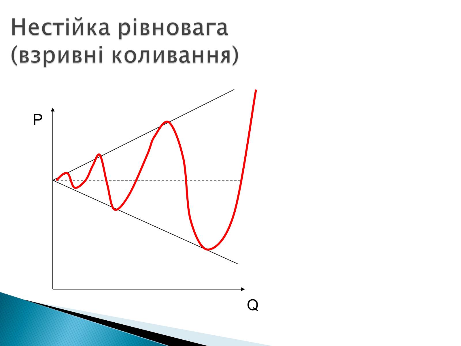 Презентація на тему «Пропозиція» (варіант 3) - Слайд #24 Презентація на тему «Пропозиція» (варіант 3) - Слайд #24