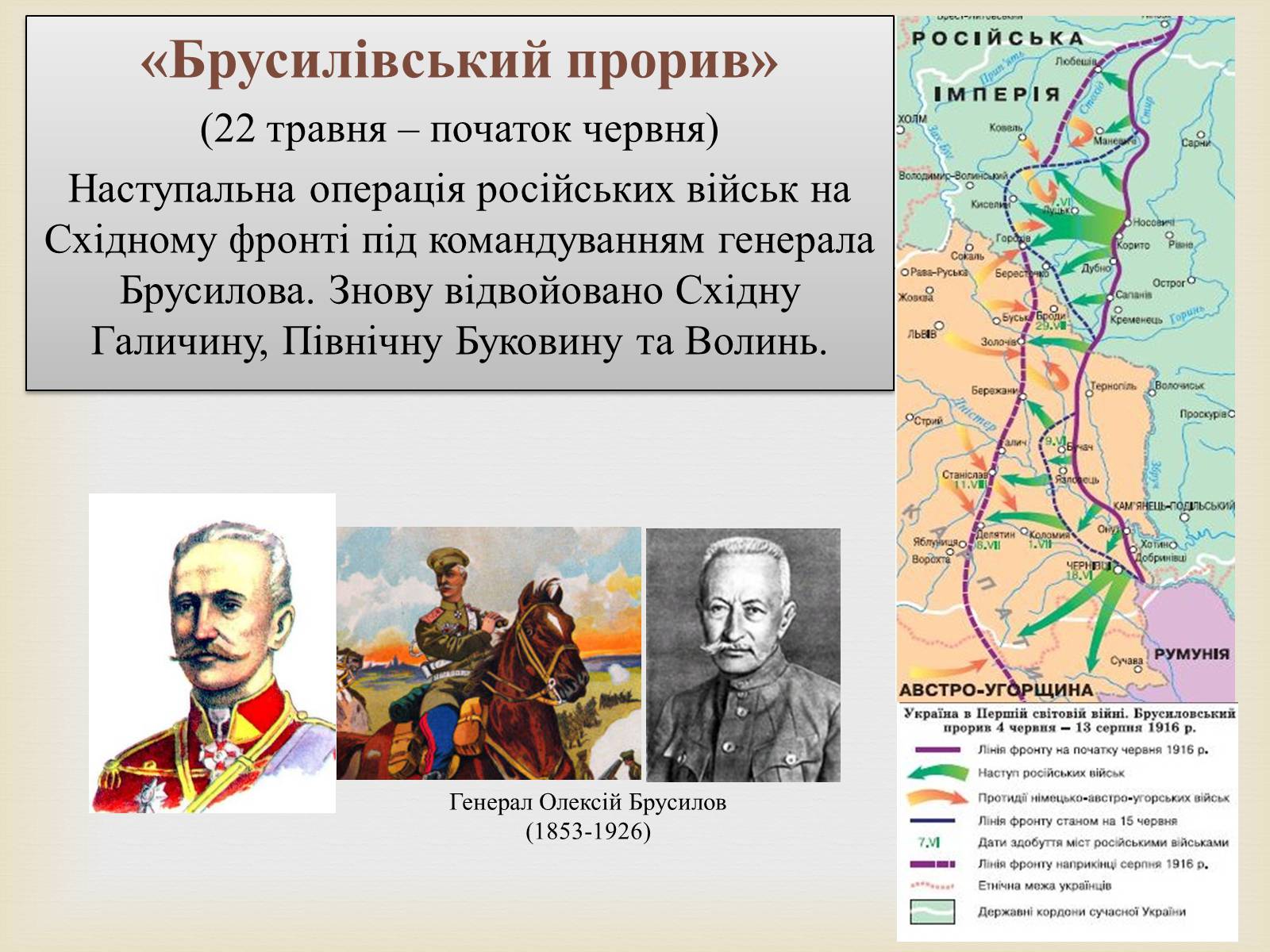 Презентація на тему «Україна в Першій світовій війні» - Слайд #7 Презентація на тему «Україна в Першій світовій війні» - Слайд #7