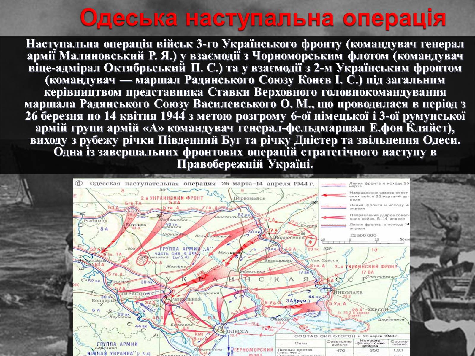 Презентація на тему «Вирішальні битви Великої Вітчизняної війни» - Слайд #55 Презентація на тему «Вирішальні битви Великої Вітчизняної війни» - Слайд #55