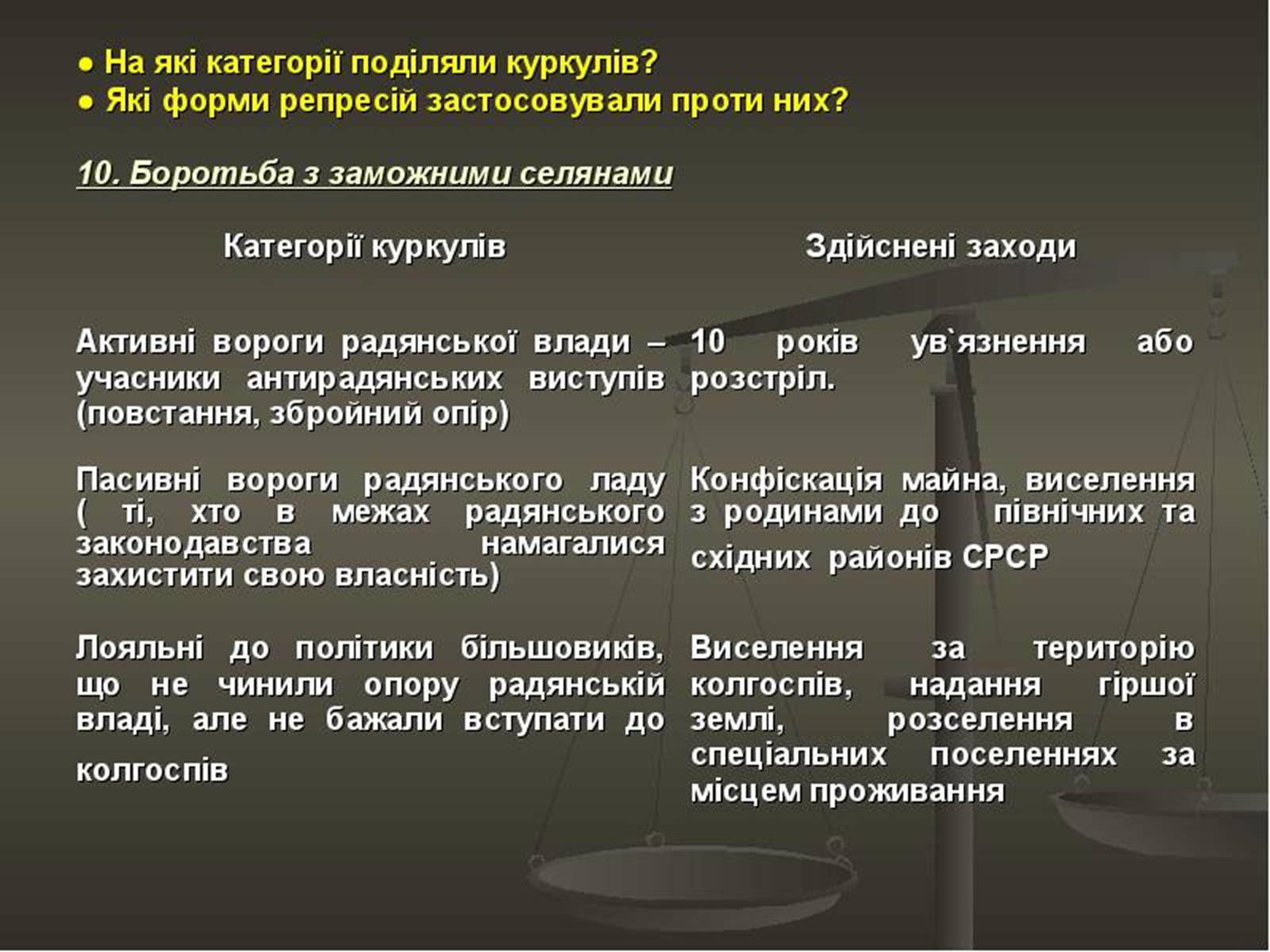Презентація на тему «Колективізація» (варіант 2) - Слайд #19 Презентація на тему «Колективізація» (варіант 2) - Слайд #19