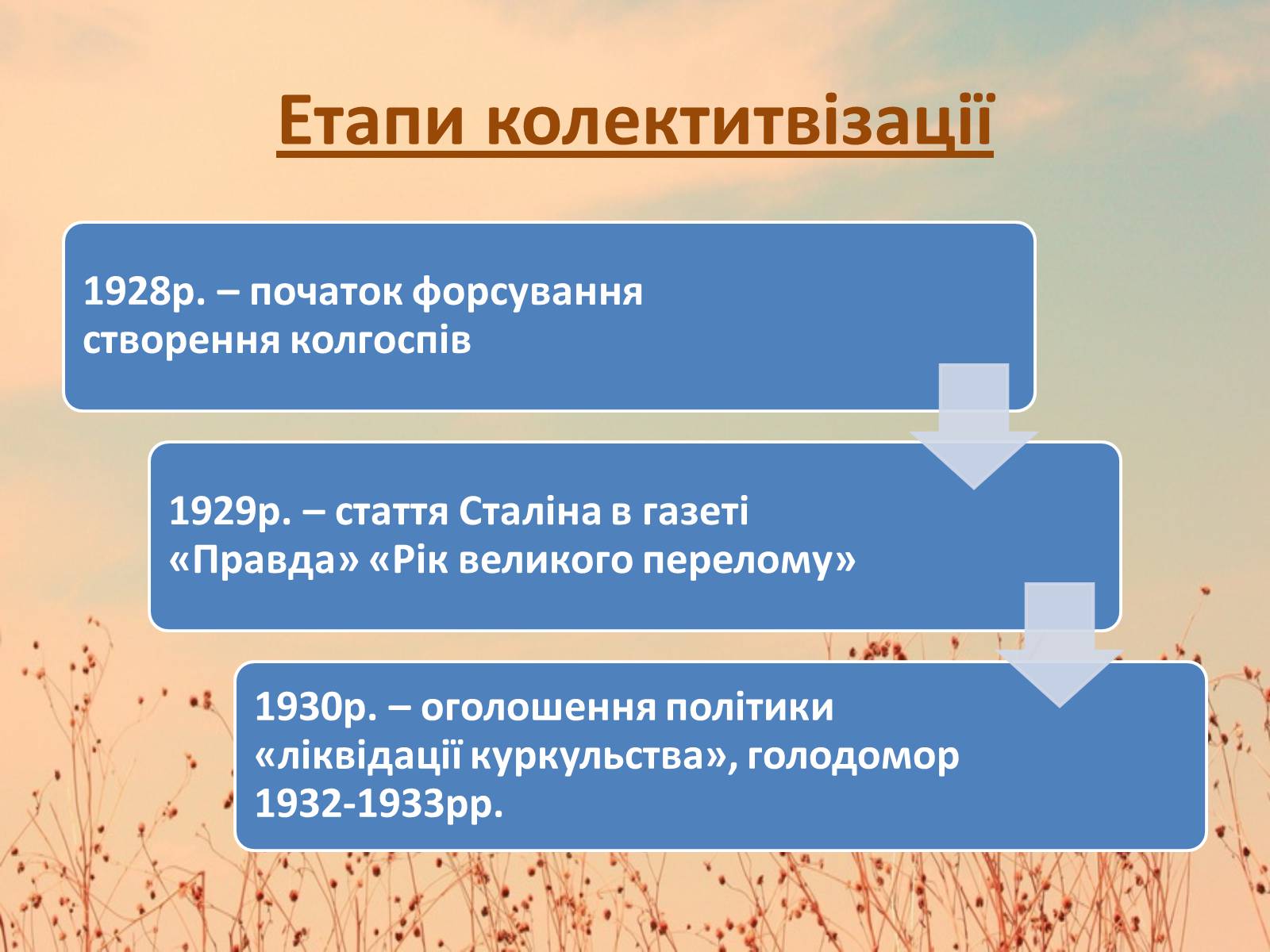 Презентація на тему «Колективізація» (варіант 2) - Слайд #5 Презентація на тему «Колективізація» (варіант 2) - Слайд #5