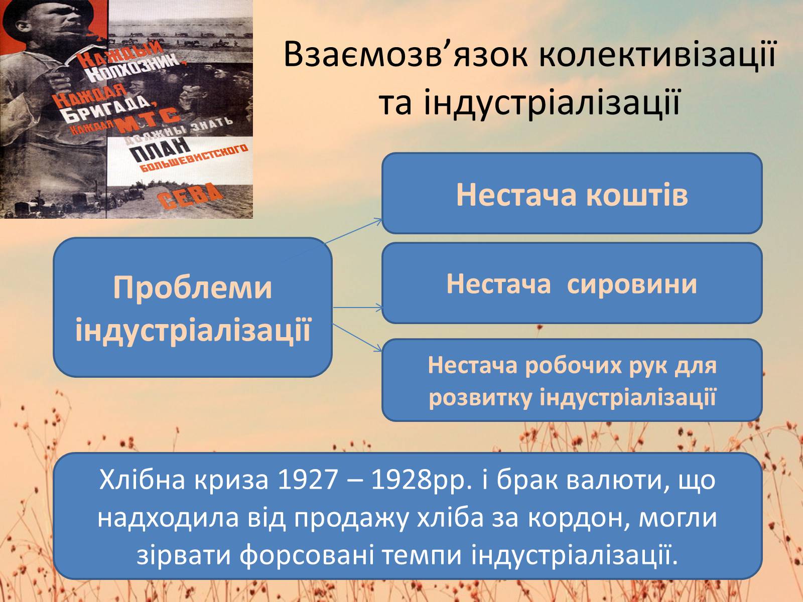 Презентація на тему «Колективізація» (варіант 2) - Слайд #7 Презентація на тему «Колективізація» (варіант 2) - Слайд #7