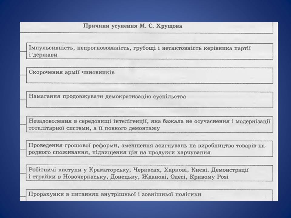 Презентація на тему «Україна в умовах десталінізації. “Відлига”» - Слайд #18 Презентація на тему «Україна в умовах десталінізації. “Відлига”» - Слайд #18