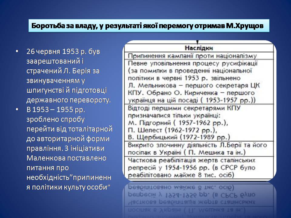 Презентація на тему «Україна в умовах десталінізації. “Відлига”» - Слайд #4 Презентація на тему «Україна в умовах десталінізації. “Відлига”» - Слайд #4