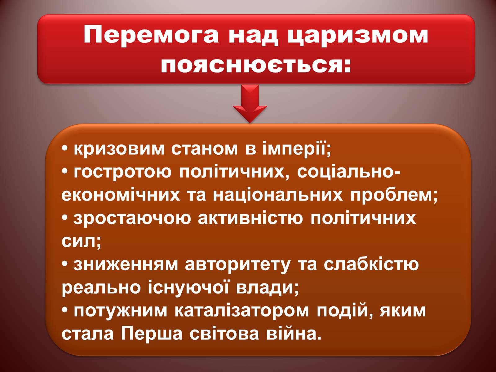 Презентація на тему «Початок Української революції» (варіант 2) - Слайд #4 Презентація на тему «Початок Української революції» (варіант 2) - Слайд #4