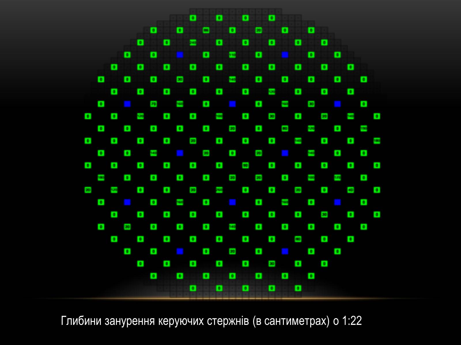 Презентація на тему «Чорно?бильська катастро?фа» - Слайд #23 Презентація на тему «Чорно?бильська катастро?фа» - Слайд #23
