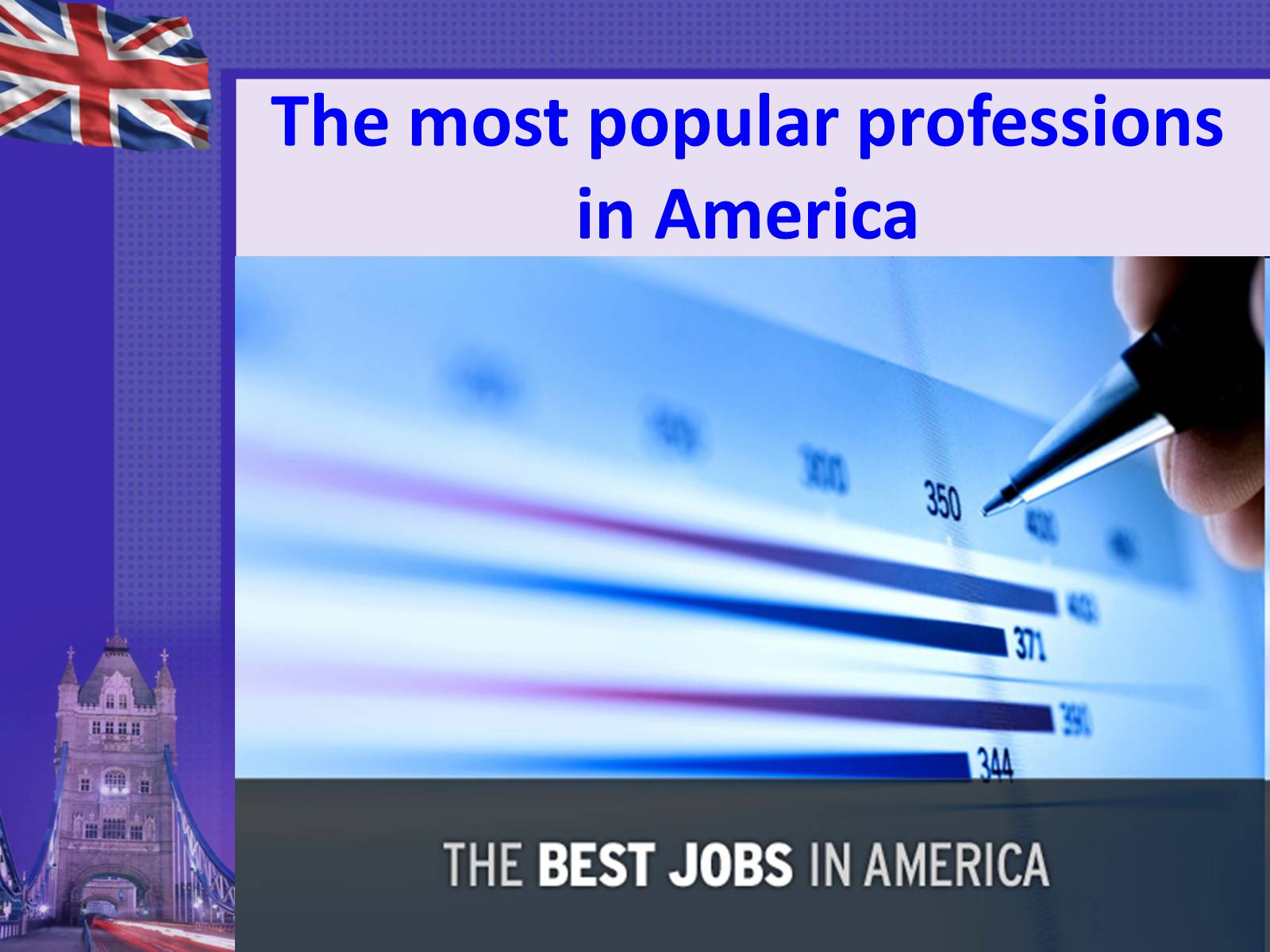 Презентація на тему «The most popular professions in America» - Слайд #1 Презентація на тему «The most popular professions in America» - Слайд #1