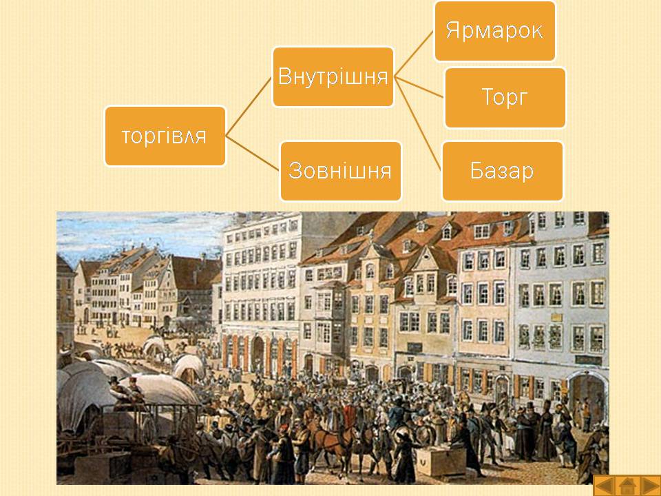 Презентація на тему «Історія України» (варіант 1) - Слайд #14 Презентація на тему «Історія України» (варіант 1) - Слайд #14