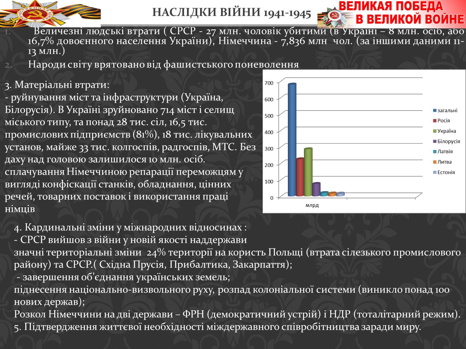 Презентація на тему «Україна в вітчизняних війнах 1812 і 1941-1945 р» - Слайд #12 Презентація на тему «Україна в вітчизняних війнах 1812 і 1941-1945 р» - Слайд #12