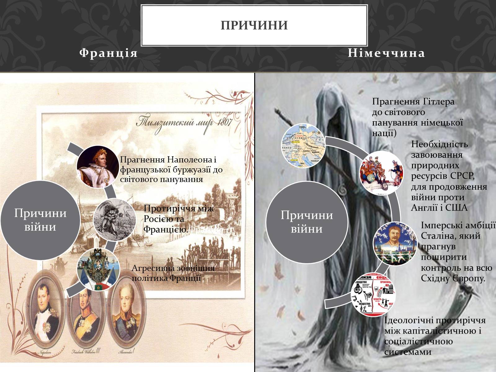 Презентація на тему «Україна в вітчизняних війнах 1812 і 1941-1945 р» - Слайд #4 Презентація на тему «Україна в вітчизняних війнах 1812 і 1941-1945 р» - Слайд #4