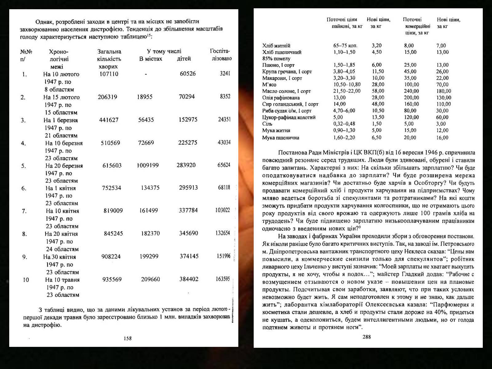 Презентація на тему «Голодомор 1946-1947 років» (варіант 1) - Слайд #10 Презентація на тему «Голодомор 1946-1947 років» (варіант 1) - Слайд #10