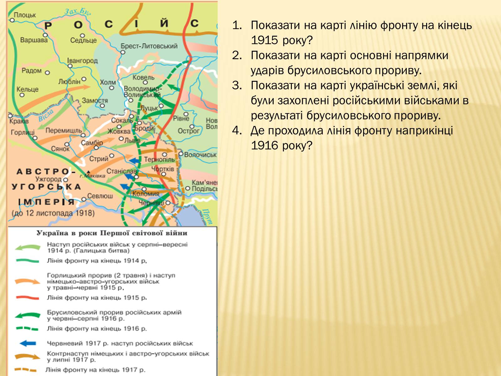 Презентація на тему «Воєнні дії на території України в 1915-1917 роках» - Слайд #10 Презентація на тему «Воєнні дії на території України в 1915-1917 роках» - Слайд #10