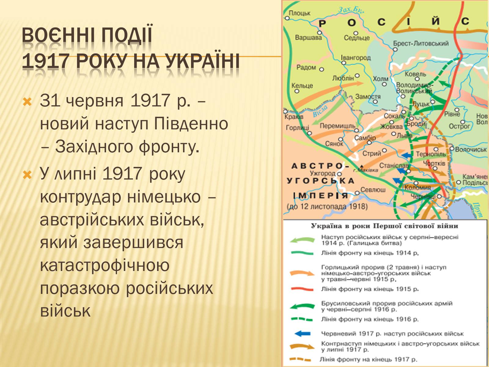 Презентація на тему «Воєнні дії на території України в 1915-1917 роках» - Слайд #12 Презентація на тему «Воєнні дії на території України в 1915-1917 роках» - Слайд #12