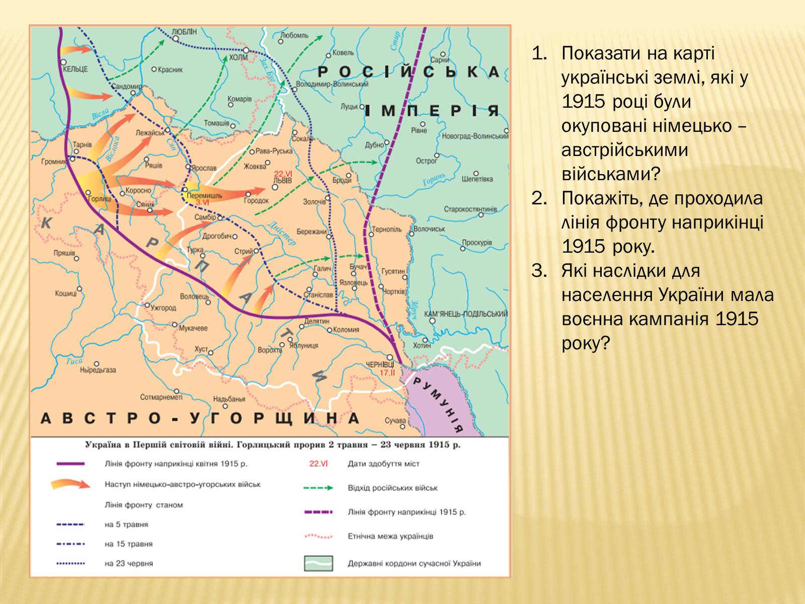 Презентація на тему «Воєнні дії на території України в 1915-1917 роках» - Слайд #8 Презентація на тему «Воєнні дії на території України в 1915-1917 роках» - Слайд #8