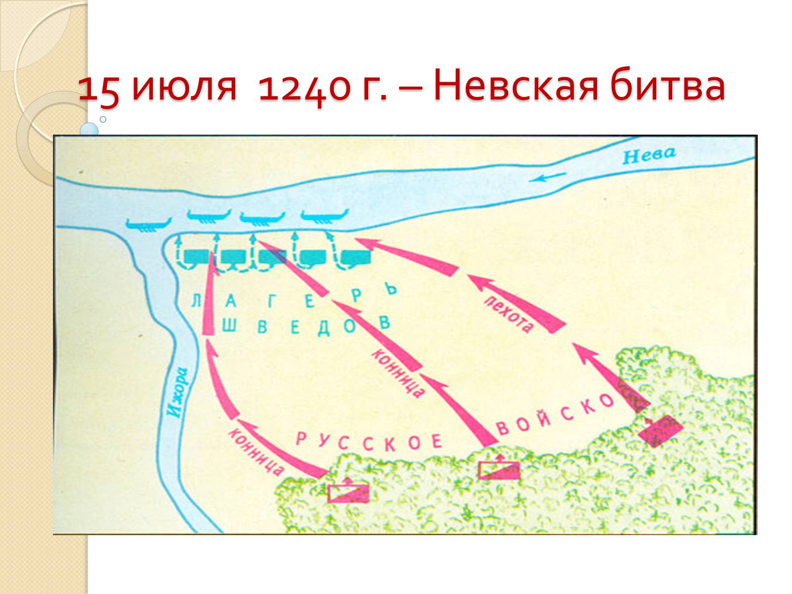 Презентація на тему «Борьба Руси с нашествием с Запада» - Слайд #10 Презентація на тему «Борьба Руси с нашествием с Запада» - Слайд #10