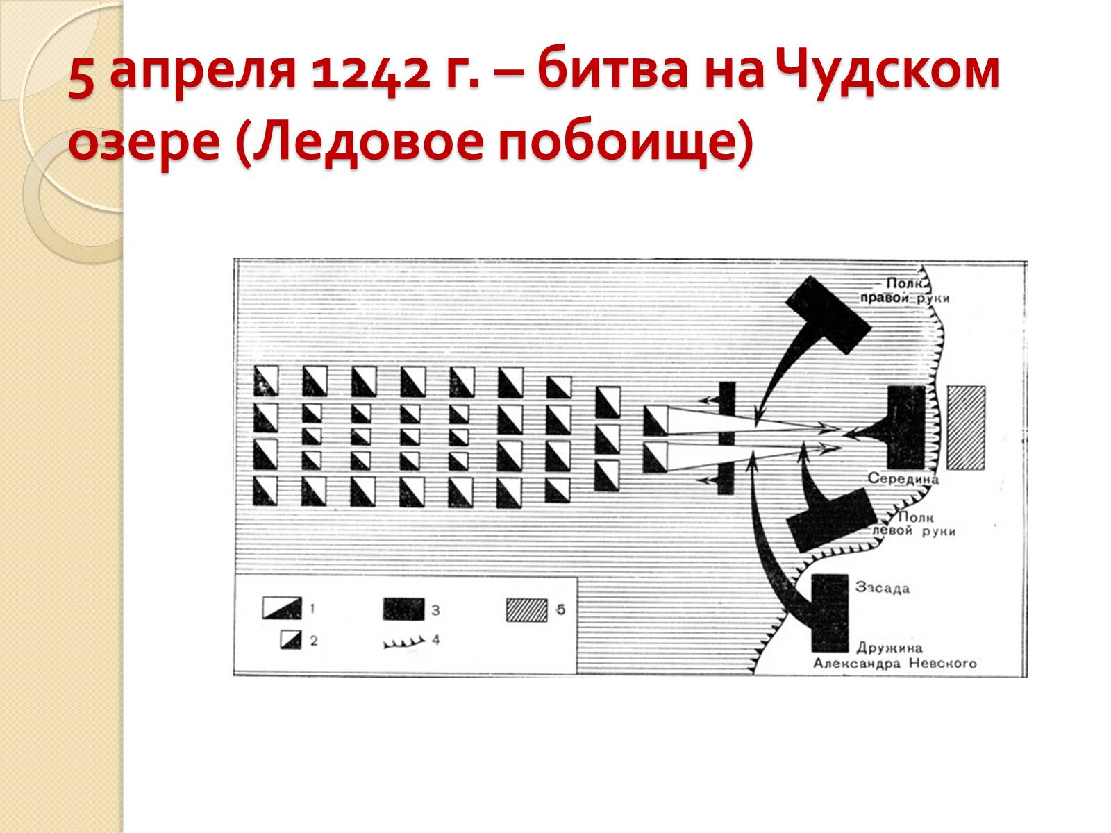 Презентація на тему «Борьба Руси с нашествием с Запада» - Слайд #19 Презентація на тему «Борьба Руси с нашествием с Запада» - Слайд #19