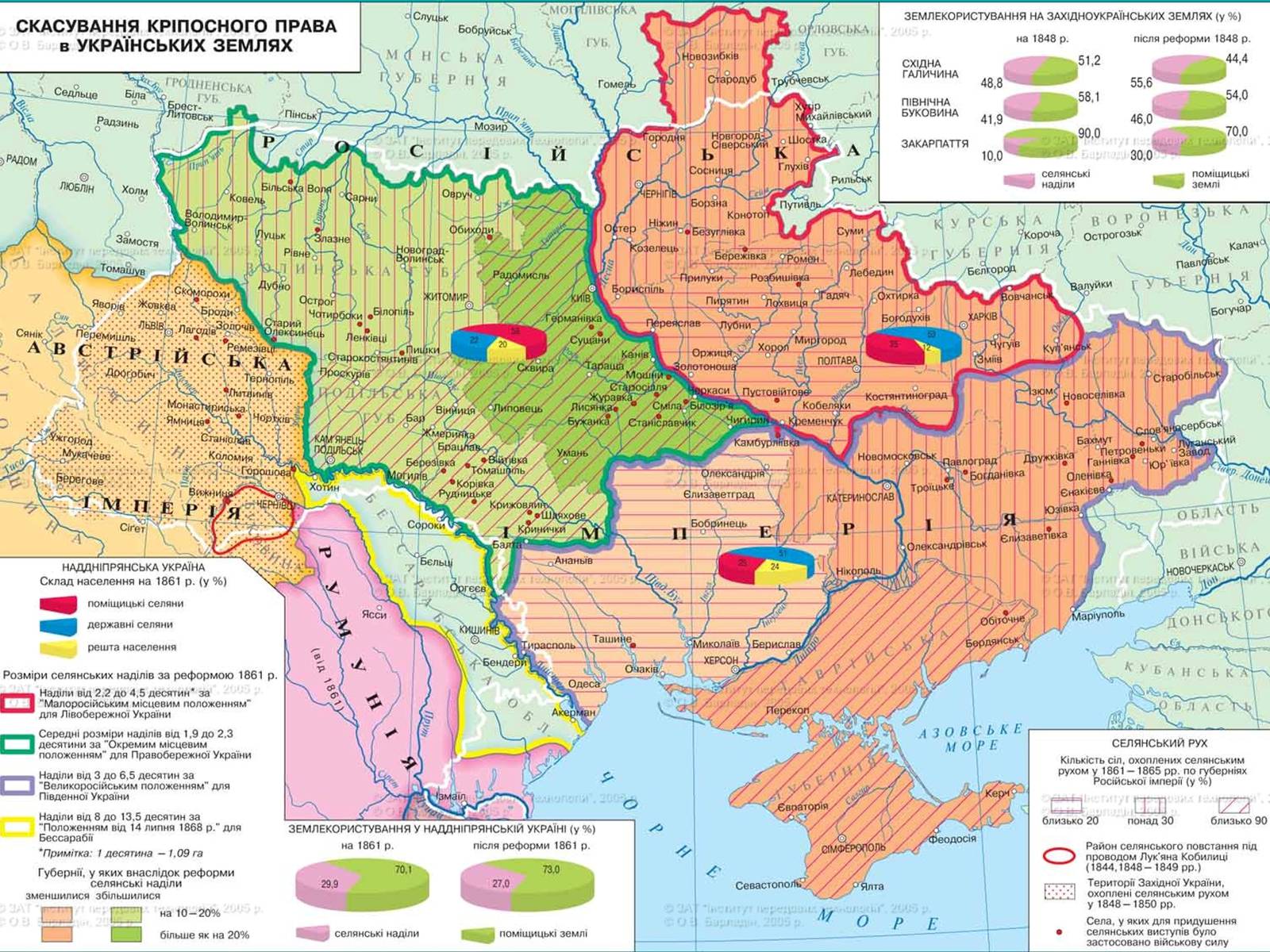 Презентація на тему «Селянська реформа в Наддніпрянській Україні» - Слайд #15 Презентація на тему «Селянська реформа в Наддніпрянській Україні» - Слайд #15