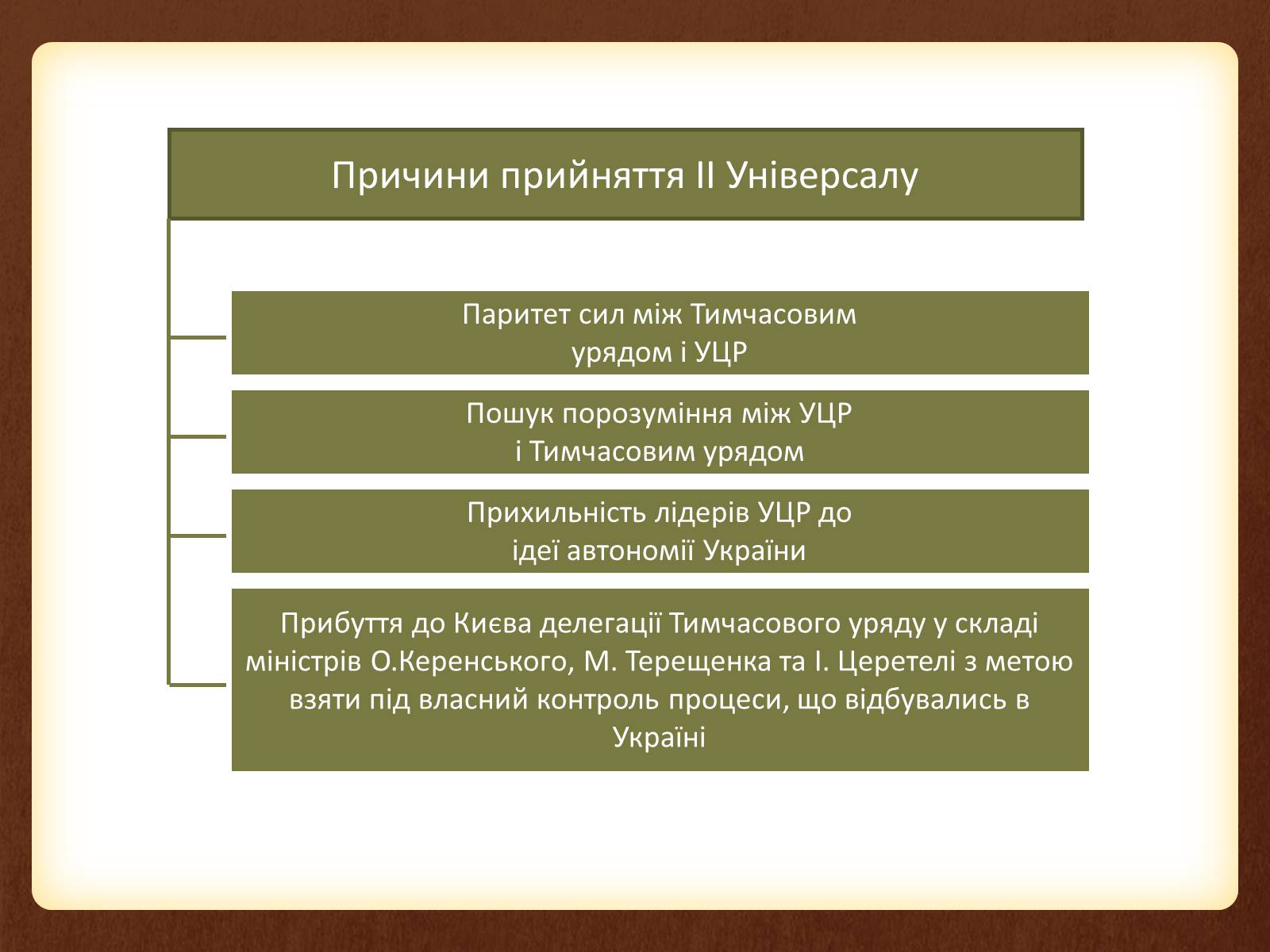 Презентація на тему «Другий універсал» - Слайд #6