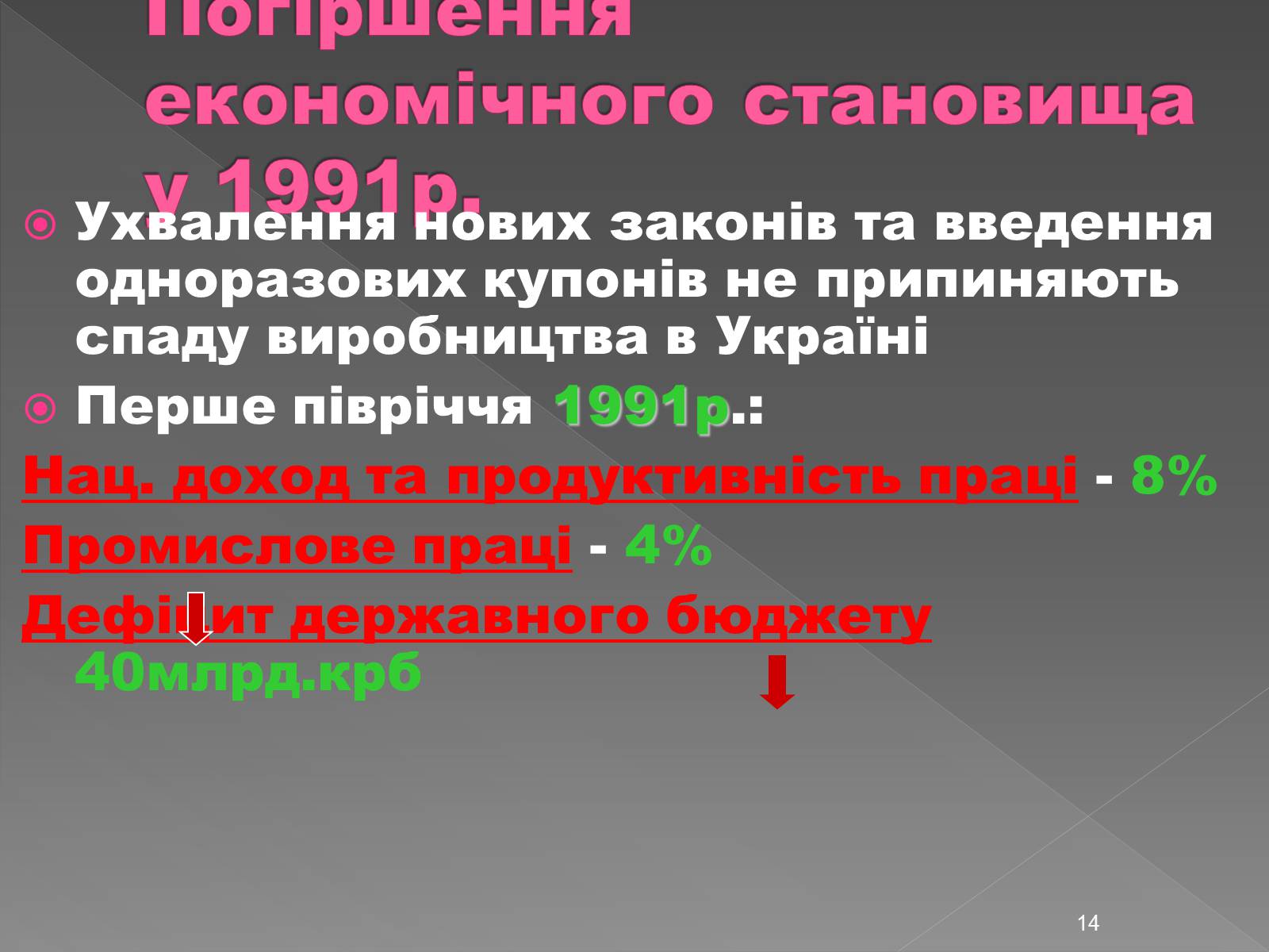 Презентація на тему «Здобуття Україною незалежності» (варіант 2) - Слайд #14 Презентація на тему «Здобуття Україною незалежності» (варіант 2) - Слайд #14