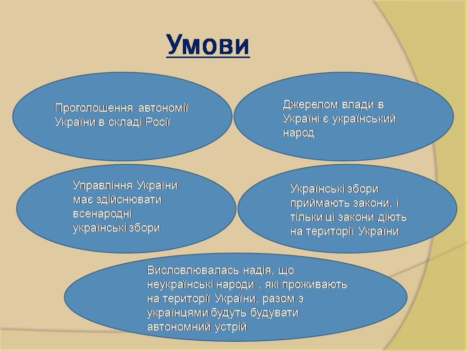 Презентація на тему «I Універсал» - Слайд #3 Презентація на тему «I Універсал» - Слайд #3