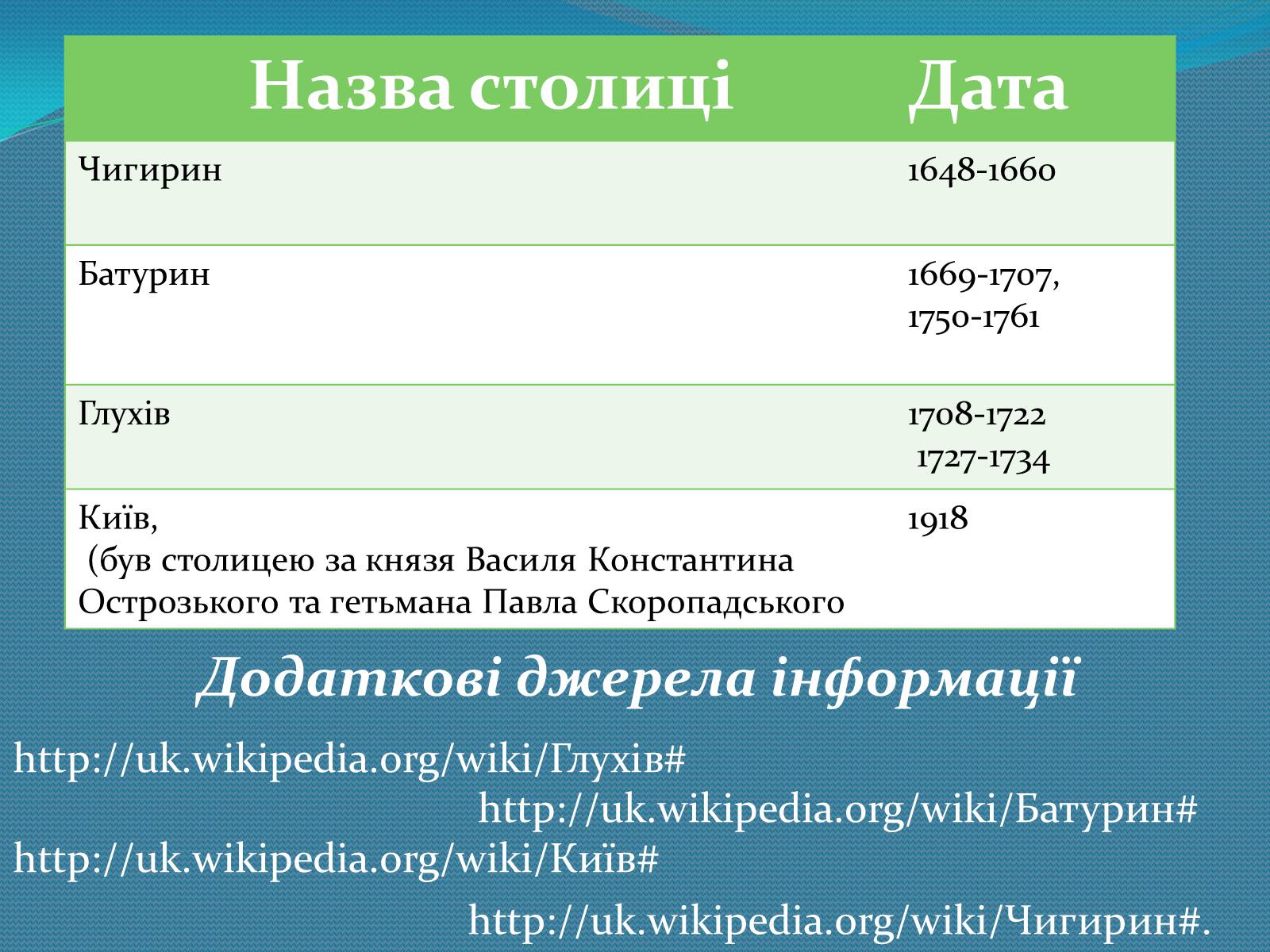 Презентація на тему «Гетьманські столиці України» (варіант 5) - Слайд #16 Презентація на тему «Гетьманські столиці України» (варіант 5) - Слайд #16