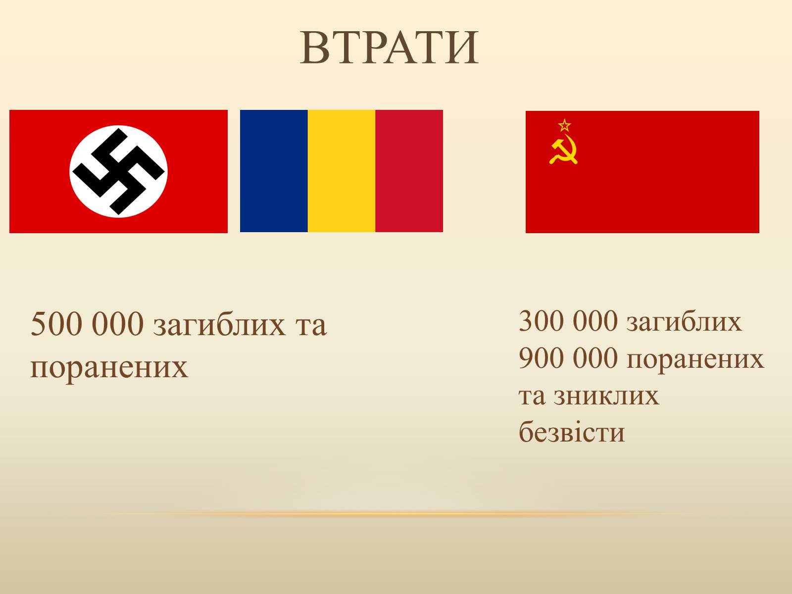 Презентація на тему «Битва за Дніпро» (варіант 2) - Слайд #16 Презентація на тему «Битва за Дніпро» (варіант 2) - Слайд #16