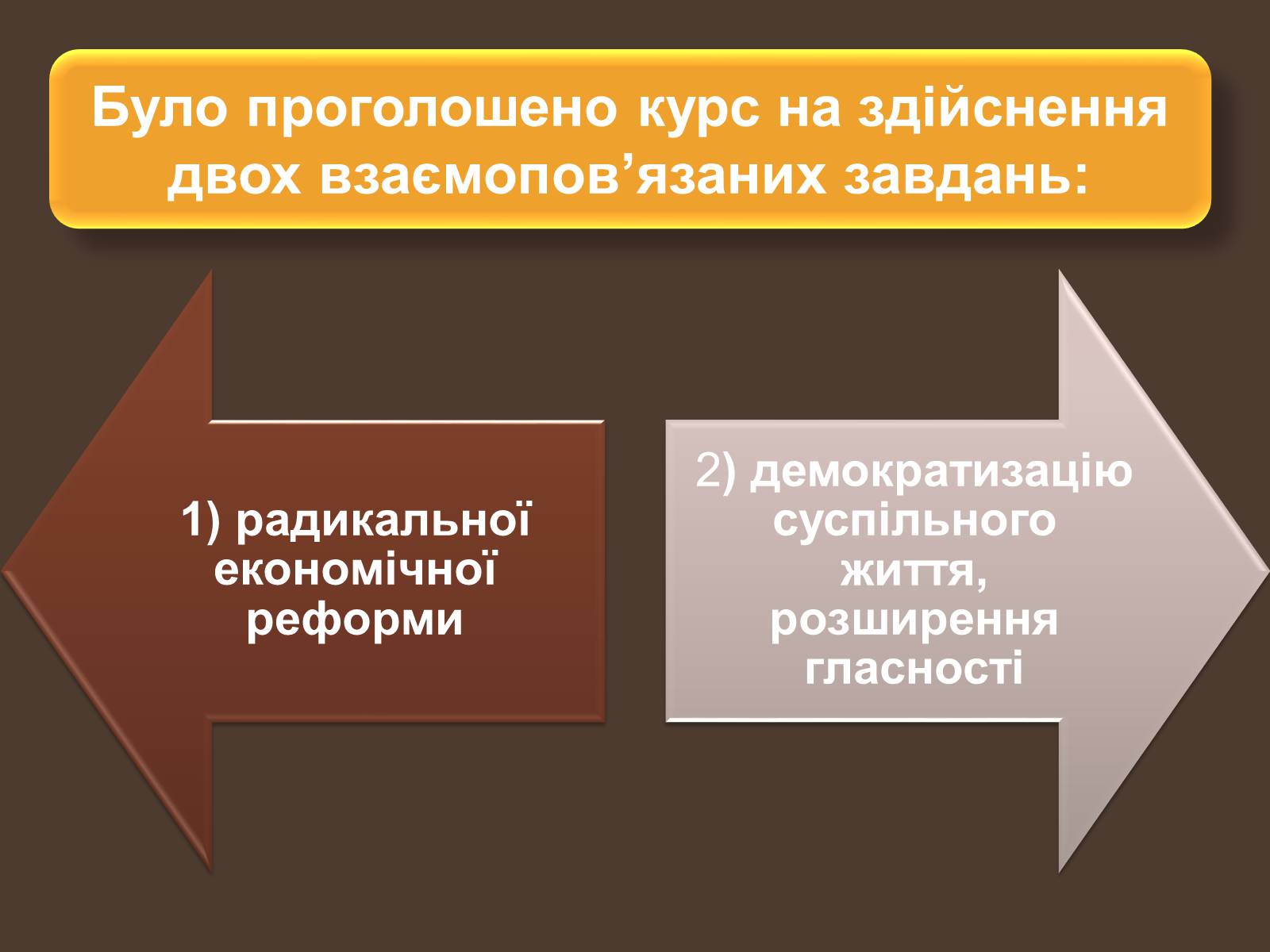 Презентація на тему «Внутрішньополітичне життя в Україні в період перебудови» - Слайд #6 Презентація на тему «Внутрішньополітичне життя в Україні в період перебудови» - Слайд #6
