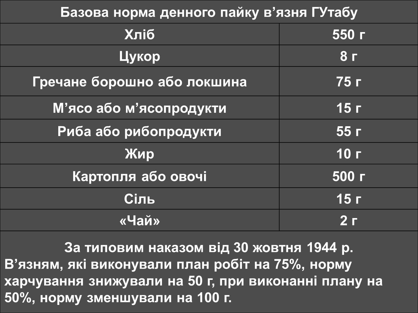 Презентація на тему «Україна в умовах десталінізації» (варіант 1) - Слайд #6 Презентація на тему «Україна в умовах десталінізації» (варіант 1) - Слайд #6