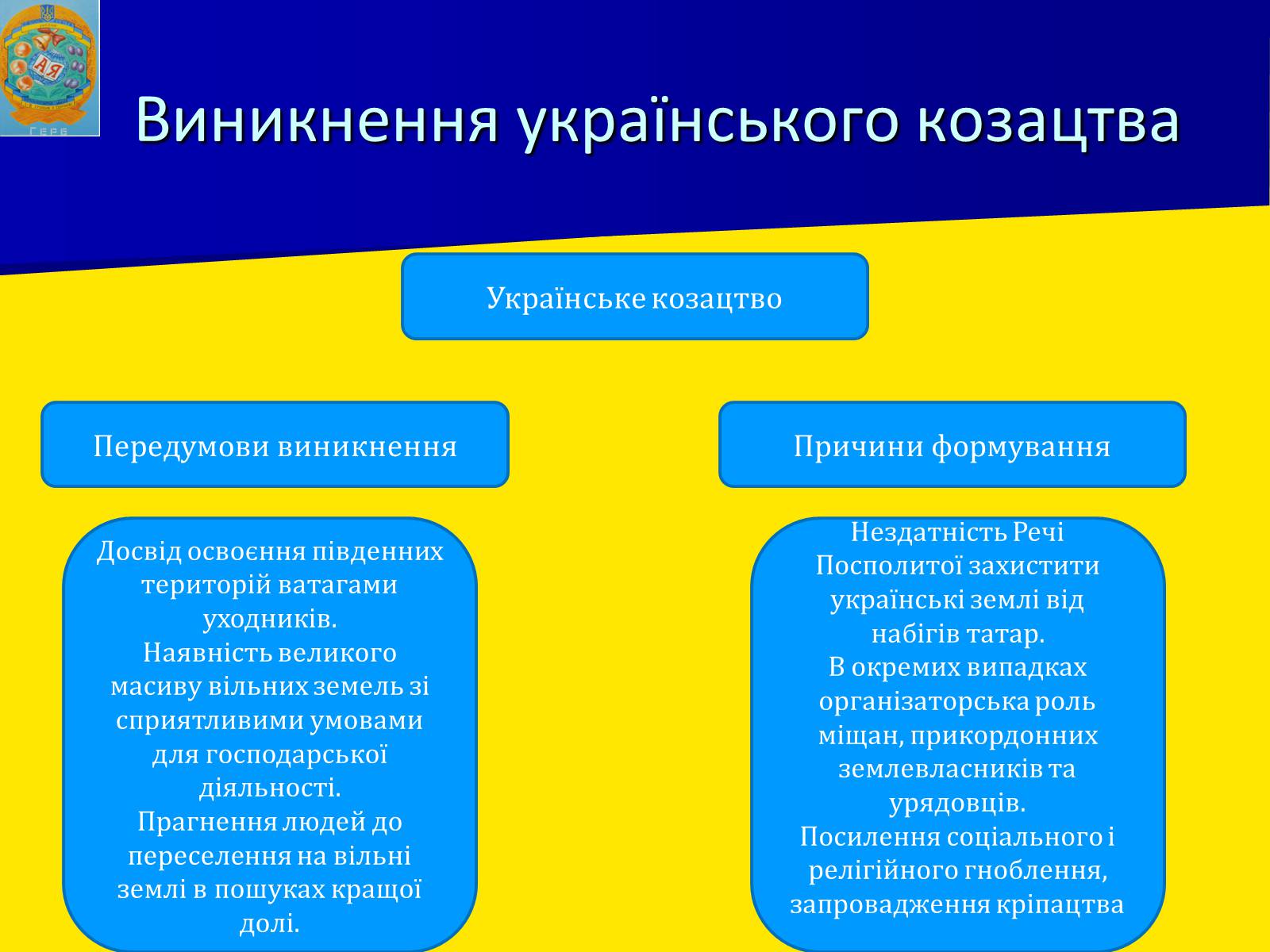 Презентація на тему «Виникнення козацтва» (варіант 1) - Слайд #8 Презентація на тему «Виникнення козацтва» (варіант 1) - Слайд #8