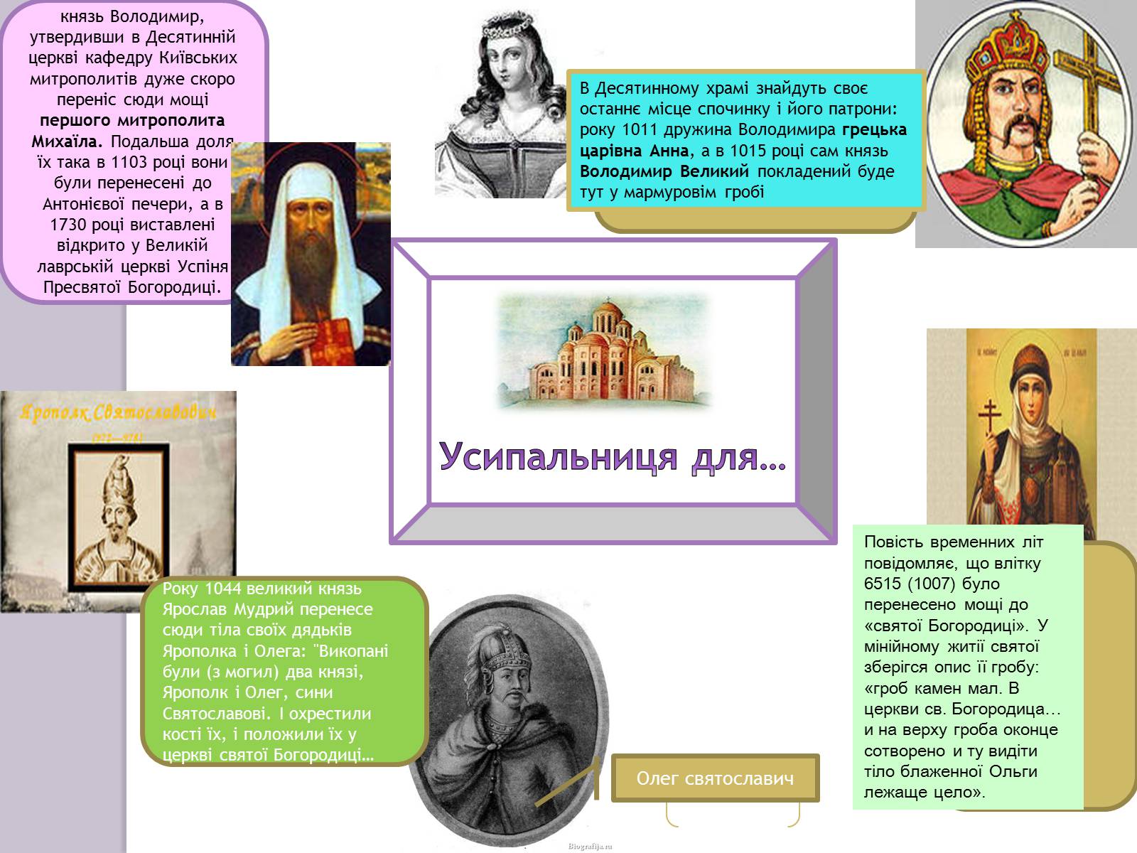Презентація на тему «Десятинна Церква» (варіант 3) - Слайд #6 Презентація на тему «Десятинна Церква» (варіант 3) - Слайд #6
