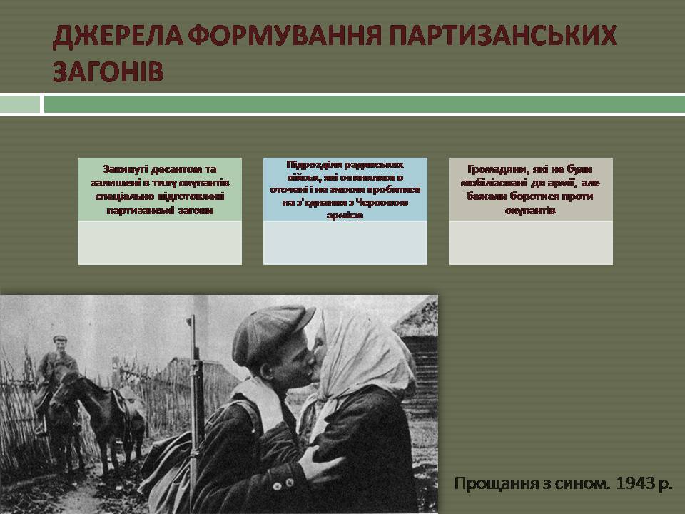 Презентація на тему «Радянський партизанський рух на території України» (варіант 2) - Слайд #4 Презентація на тему «Радянський партизанський рух на території України» (варіант 2) - Слайд #4
