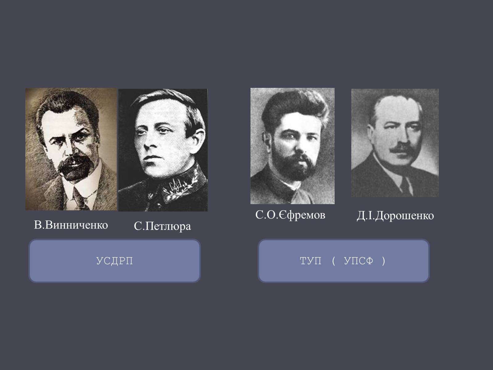 Презентація на тему «Початок Української революції» (варіант 1) - Слайд #15 Презентація на тему «Початок Української революції» (варіант 1) - Слайд #15