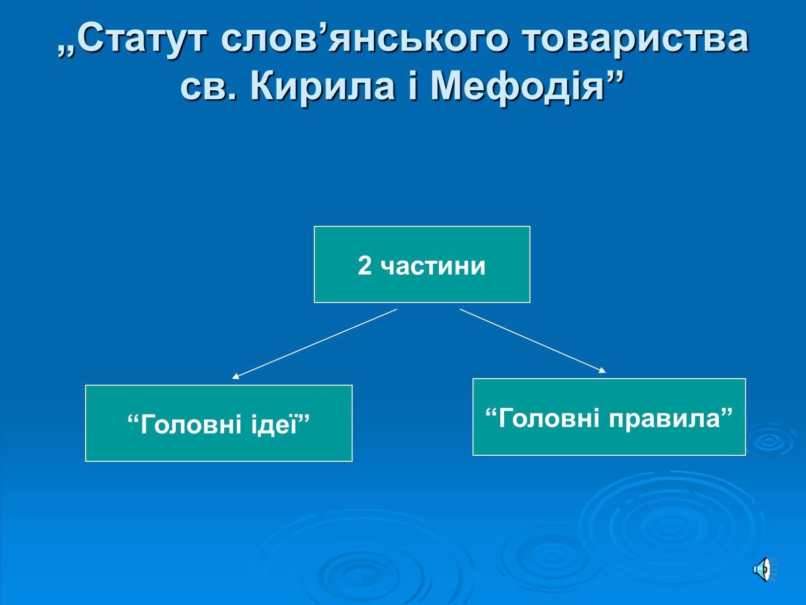 Презентація на тему «Утворення Кирило-Мефодіївського братства» - Слайд #8 Презентація на тему «Утворення Кирило-Мефодіївського братства» - Слайд #8