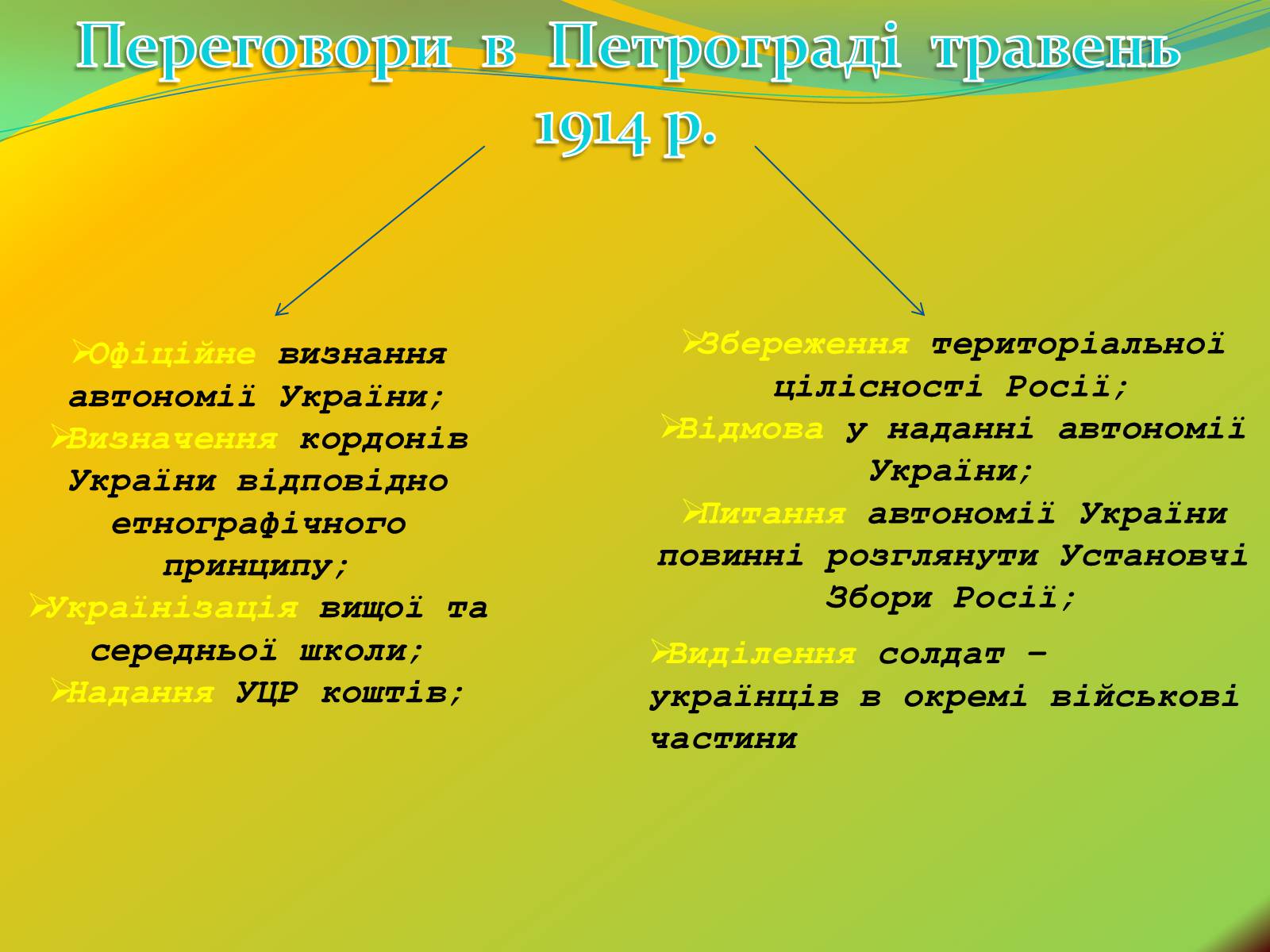 Презентація на тему «Проголошення автономії України» (варіант 2) - Слайд #3 Презентація на тему «Проголошення автономії України» (варіант 2) - Слайд #3