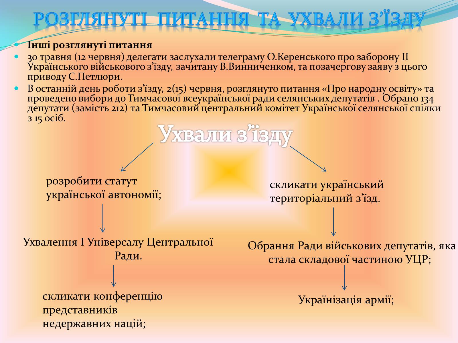Презентація на тему «Проголошення автономії України» (варіант 2) - Слайд #5 Презентація на тему «Проголошення автономії України» (варіант 2) - Слайд #5