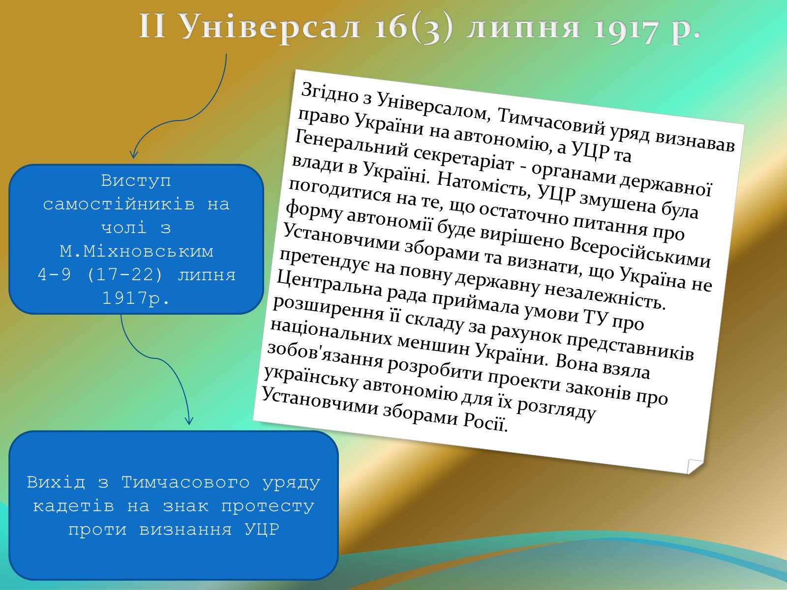 Презентація на тему «Проголошення автономії України» (варіант 2) - Слайд #8 Презентація на тему «Проголошення автономії України» (варіант 2) - Слайд #8